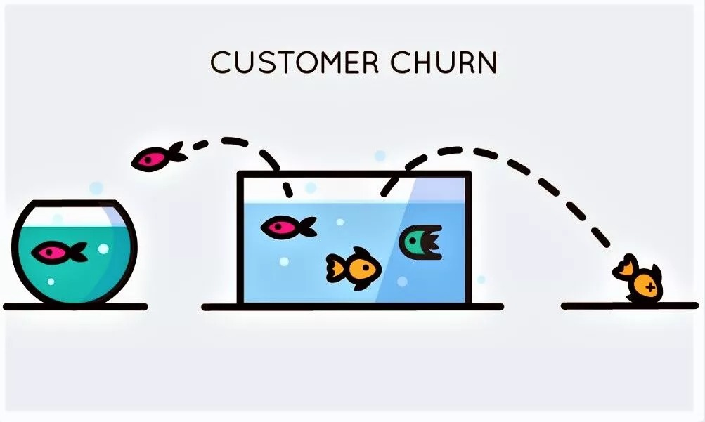 customer-churn