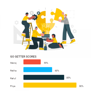 Create Rockstar Team