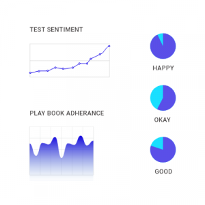 Market-1 Compliance & Sentiment