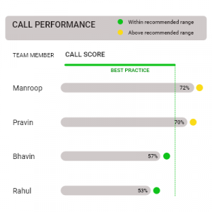 Team-2 Team-2