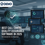 A dynamic visual representing call centre quality assurance software with digital dashboards, data analytics, and performance metrics in a modern office. Features include a checkmark, innovation award, top pick, and user's choice badges.